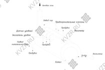 Схема парового котла 700 кг / 0.7 т пара -170 °С -0,9 МПа / 9 (кгс/cм²) на угле
