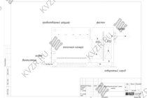 Аэродинамическая схема котла котла на древесных отходах 1500 кВт
